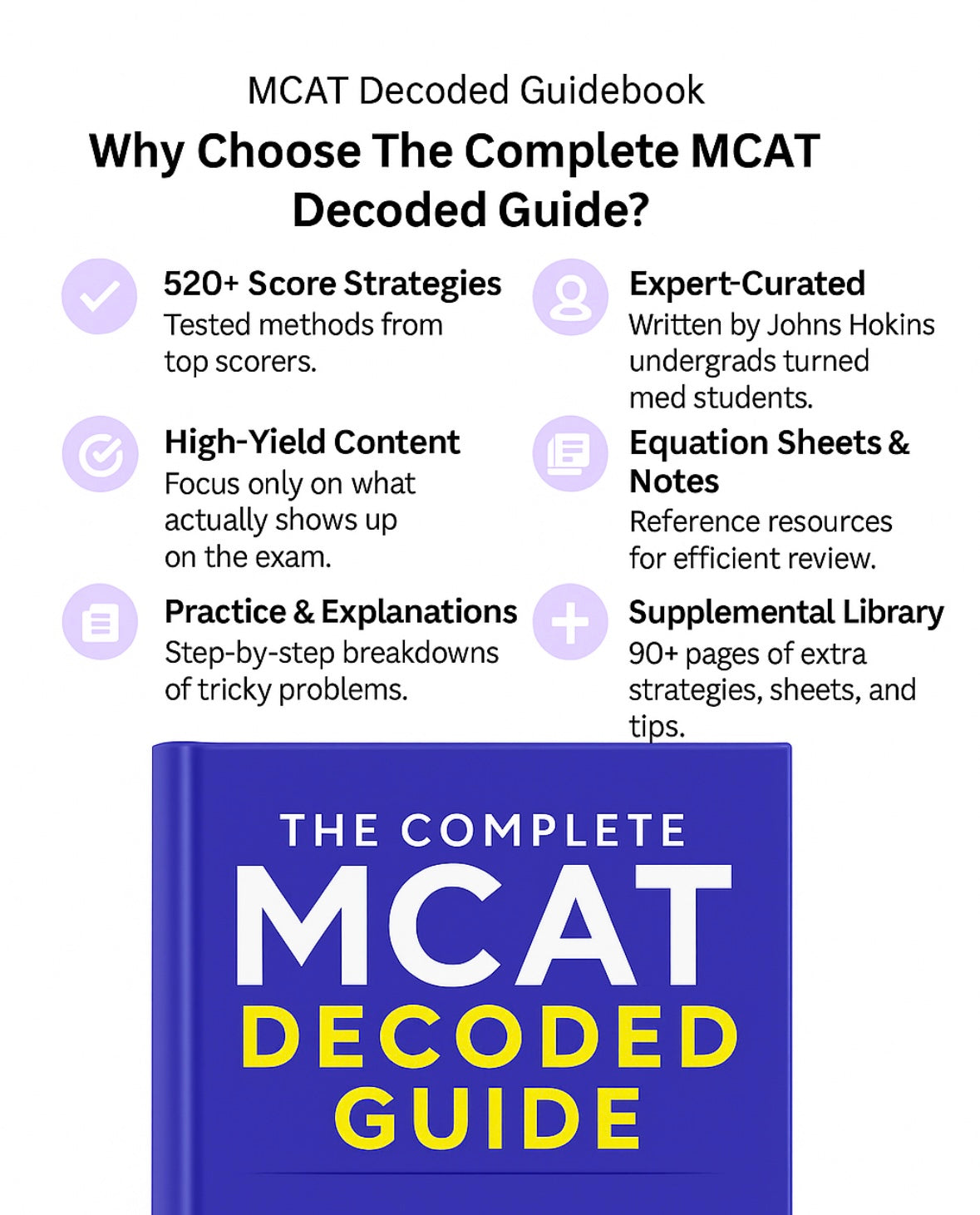 The Complete Digital MCAT Decoded Guide